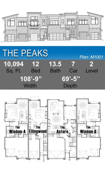 M1001-ThePeaks-Home-Image
